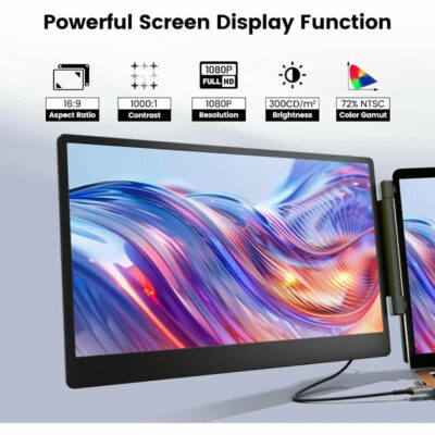 Laptop Screen Extender - 14.1" Triple Portable Monitor with Sturdy Metal Kickstand for 13-17 Inch Laptops