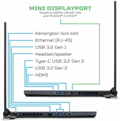 Predator Helios 300 Gaming Laptop I7-10750H 16GB RAM 512GB SSD Windows 10
